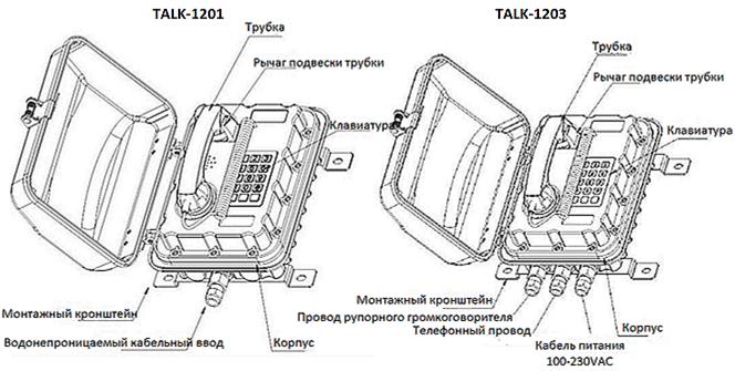 КАДАММ ТЛ1201 (TALK-1201) — всепогодный аналоговый телефонный аппарат, металлическая клавиатура, алюминиевый корпус, IP68