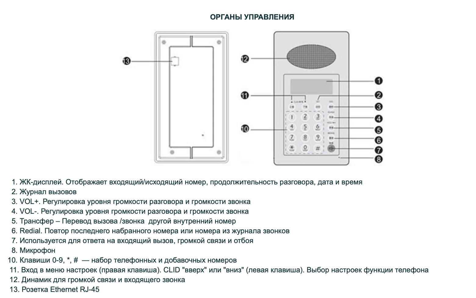 КАДАММ ТЛ6319-IP — асептический IP