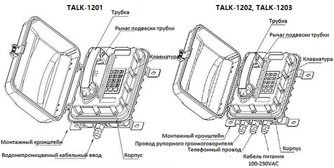 КАДАММ ТЛ1202 (TALK-1202) — аналоговый телефон с рупорным громкоговорителем, полная клавиатура, алюминиевый корпус, IP68