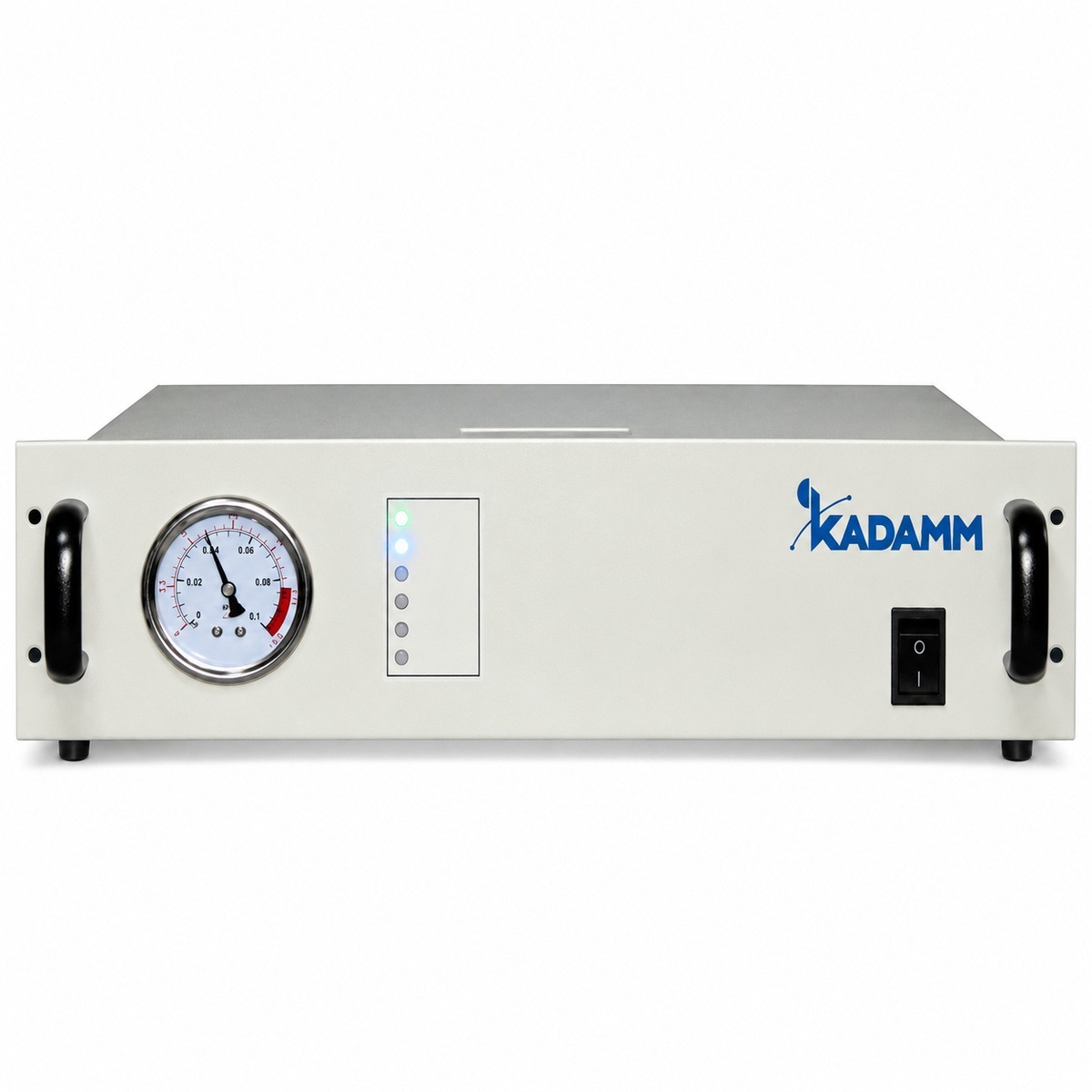 KADAMM ДГМ-6К — мембранный дегидратор для волноводов и фидеров: 6 л/мин, 1–100 кПа, точка росы −40 °C, 19″ 3U