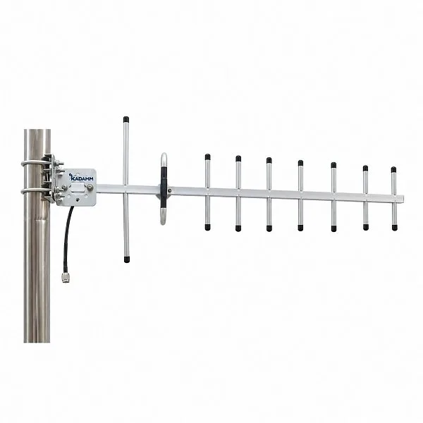 KADAMM ADY-410-430-11 — директорная антенна (Яги) 410–430 МГц, 11 дБи, 55°, 1 порт