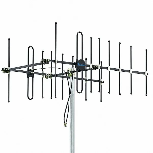 KADAMM ADY-220-290-14 — антенна Яги 220–290 МГц, 14 дБи