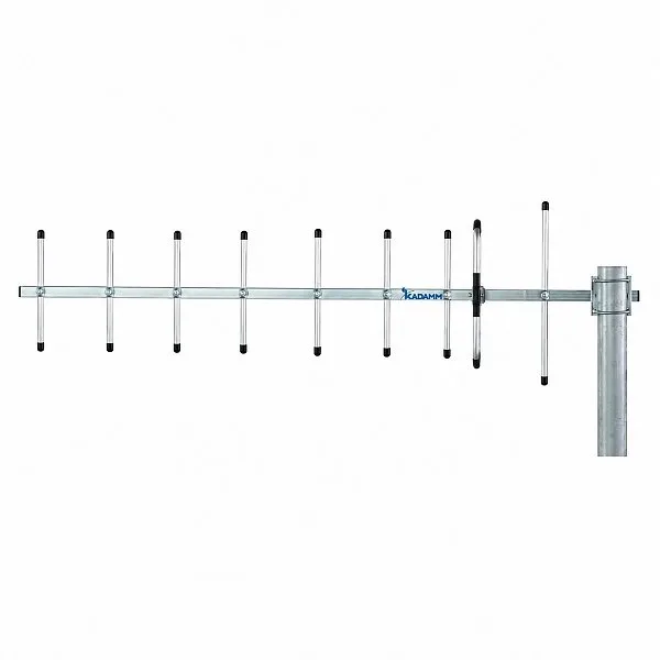KADAMM YG900 — антенны Яги 860–870 / 902–928 МГц: 14–16 дБи, 4 модели